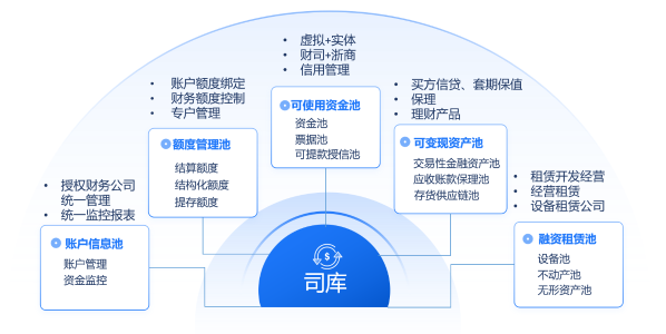 taptap188官网地址