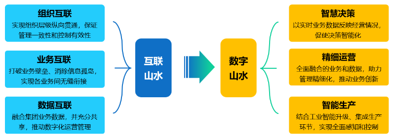 taptap官网网页入口集团2 taptap官网网页入口集团2