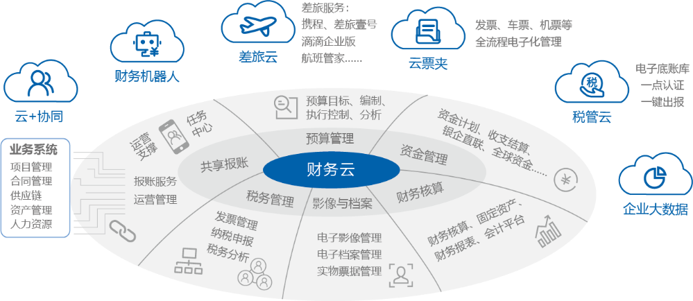 22-07-06taptap点点体育官方网址云折页-源文件 (2) 22-07-06taptap点点体育官方网址云折页-源文件 (2)