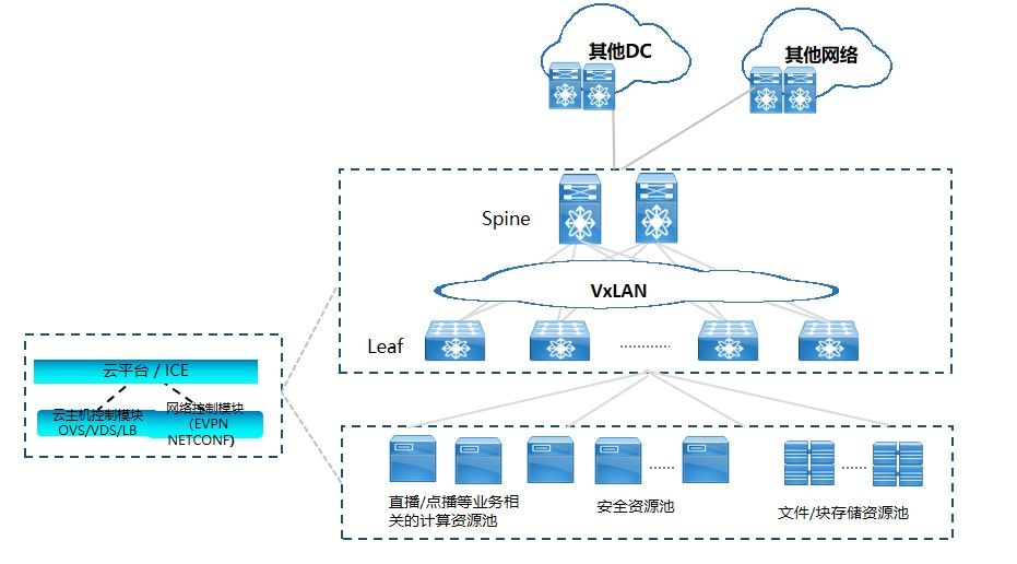 2020012913352699663 2020012913352699663