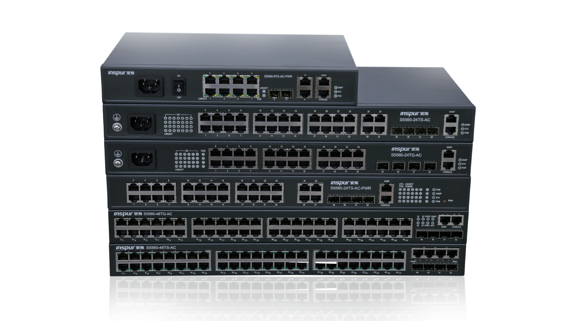 Inspur S5560系列点点体育下载机