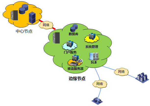 taptap点点官网图片3
