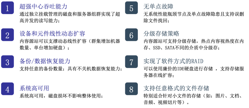 taptap点点官网图片4