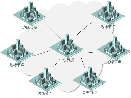 taptap点点官网图片5