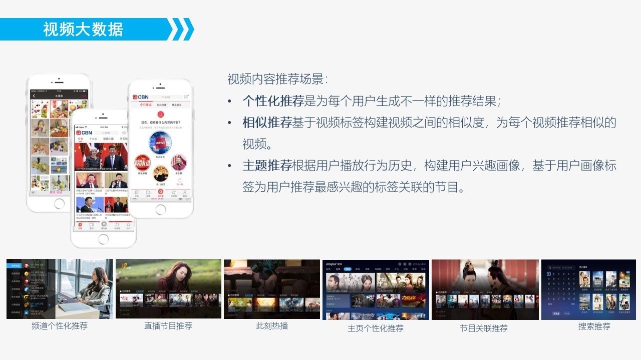 IPTVOTT平台图片10 IPTVOTT平台图片10